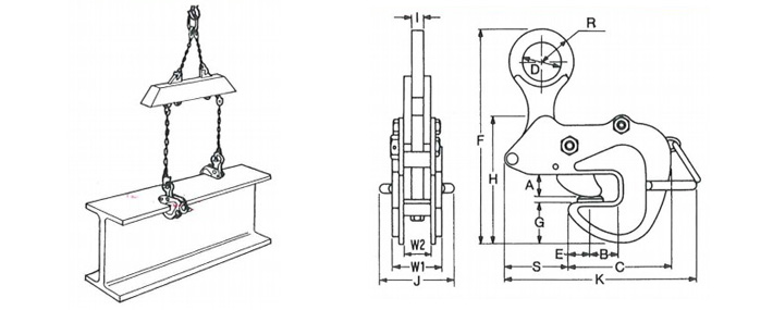 AMS型鷹牌橫吊鋼板鉗結(jié)構(gòu)尺寸圖片